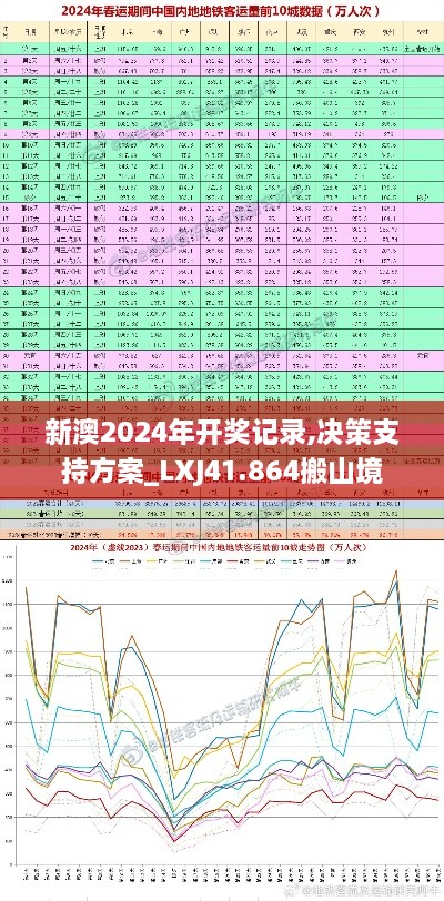 新澳2024年开奖记录,决策支持方案_LXJ41.864搬山境
