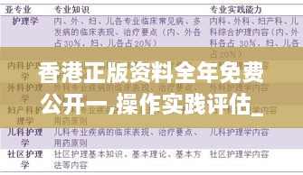 香港正版资料全年免费公开一,操作实践评估_DYZ41.225活力版