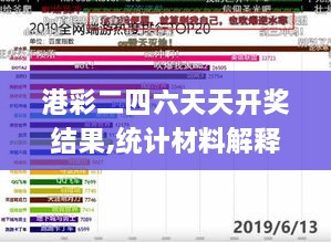 港彩二四六天天开奖结果,统计材料解释设想_YPX41.986精致生活版