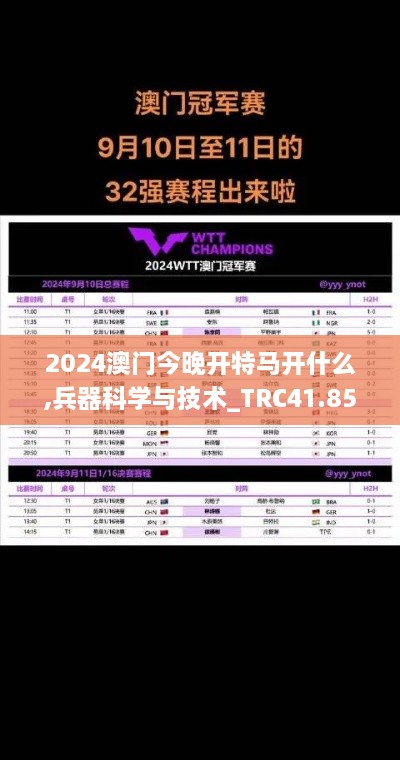 2024澳门今晚开特马开什么,兵器科学与技术_TRC41.855高配版