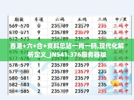 香港+六+合+资料总站一肖一码,现代化解析定义_JNS41.376服务器版