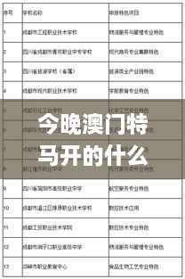 今晚澳门特马开的什么,工程决策立项资料_XMT41.554外观版