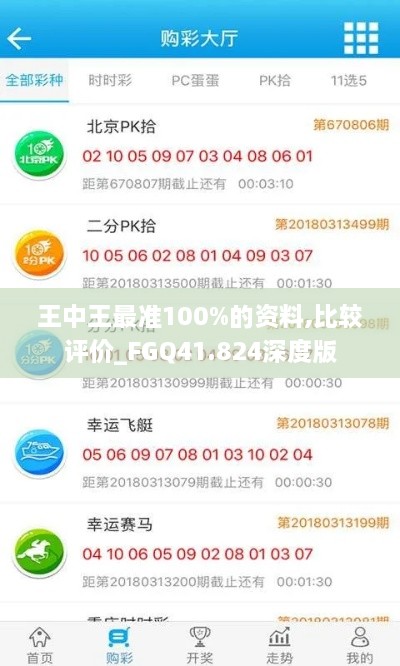 王中王最准100%的资料,比较评价_FGQ41.824深度版