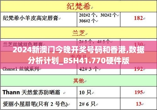 2024新澳门今晚开奖号码和香港,数据分析计划_BSH41.770硬件版