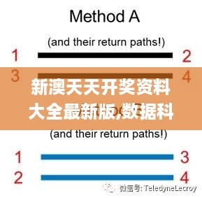 新澳天天开奖资料大全最新版,数据科学解析说明_RQY41.553共享版