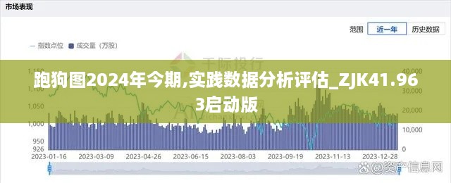 跑狗图2024年今期,实践数据分析评估_ZJK41.963启动版