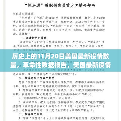 历史上的11月20日美国最新役情数量，革命性数据报告，美国最新疫情动态与智能科技革新共舞，11月20日的新篇章