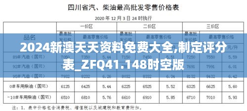 2024新澳天天资料免费大全,制定评分表_ZFQ41.148时空版