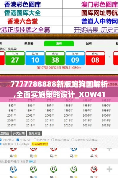7777788888新版跑狗图解析,全面实施策略设计_XOW41.332影像处理版