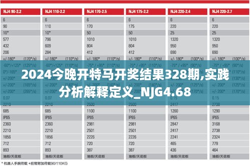 2024今晚开特马开奖结果328期,实践分析解释定义_NJG4.68