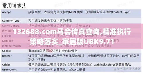 132688.соm马会传真查询,精准执行策略落实_家居版UBK9.71