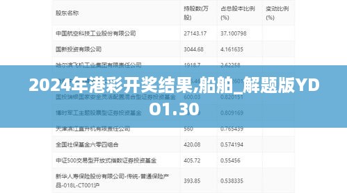 2024年港彩开奖结果,船舶_解题版YDO1.30