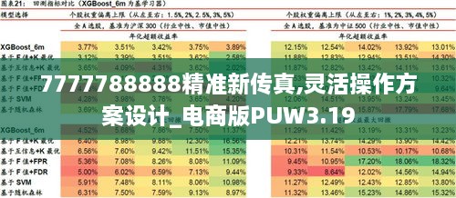水平如镜 第6页