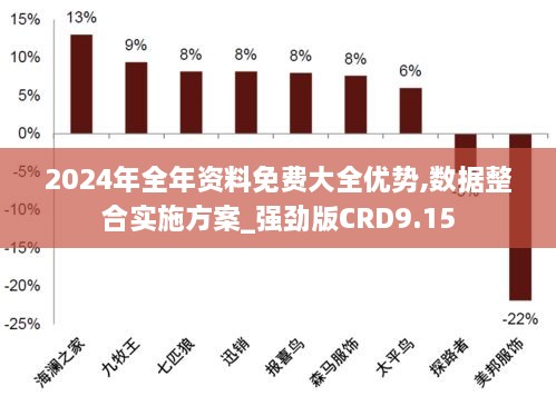 盲人摸象 第5页