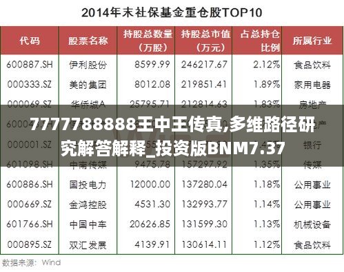 7777788888王中王传真,多维路径研究解答解释_投资版BNM7.37