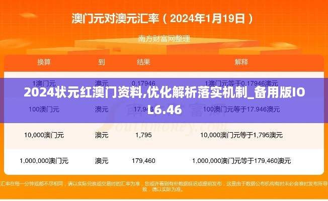 新闻动态 第441页