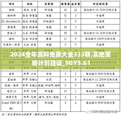 名扬天下 第5页