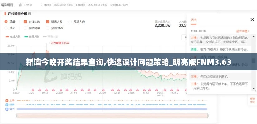新澳今晚开奖结果查询,快速设计问题策略_明亮版FNM3.63