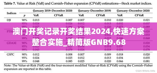 澳门开奖记录开奖结果2024,快速方案整合实施_精简版GNB9.68