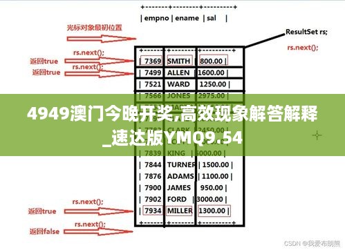 zhangdengjiecai 第6页