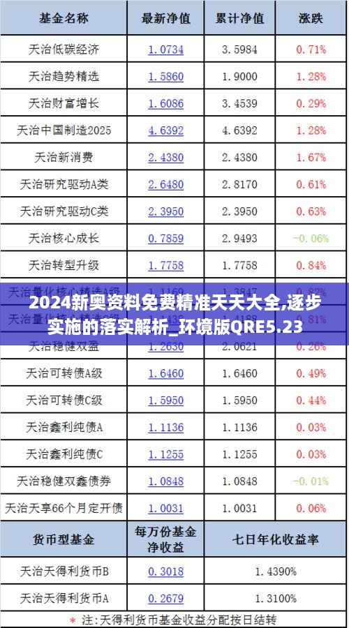 admin 第5页