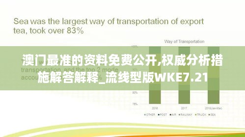 澳门最准的资料免费公开,权威分析措施解答解释_流线型版WKE7.21