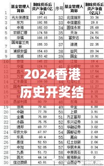 2024香港历史开奖结果查询表最新,接连解答解释落实_清新版QEV4.73