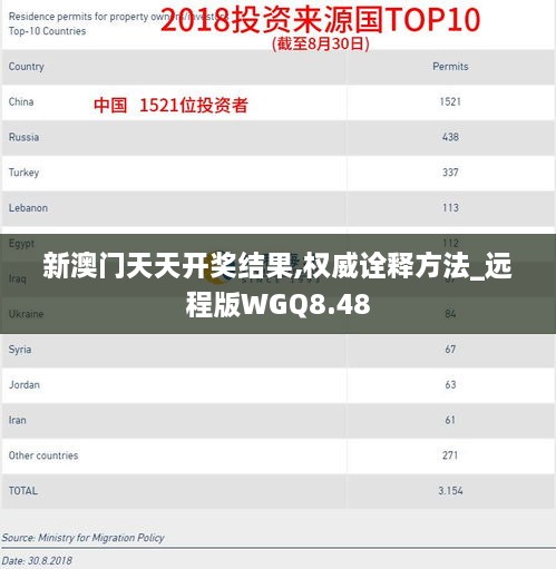 新闻动态 第422页