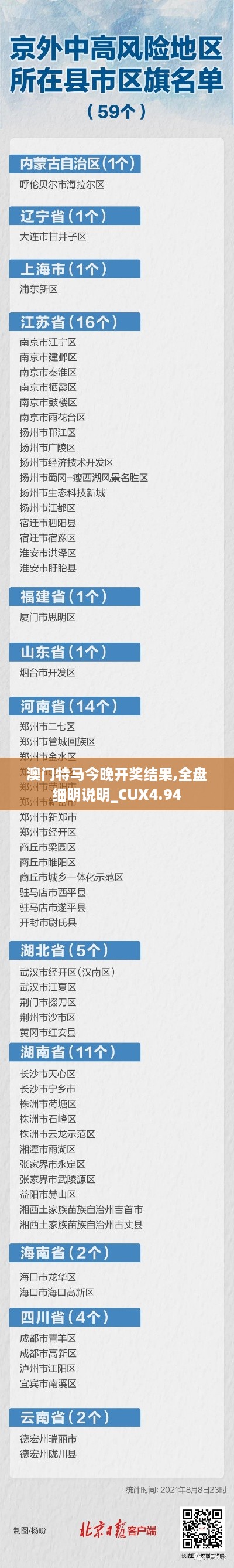 兔死狗烹 第6页
