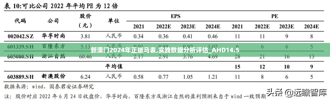 闻鸡起舞 第5页