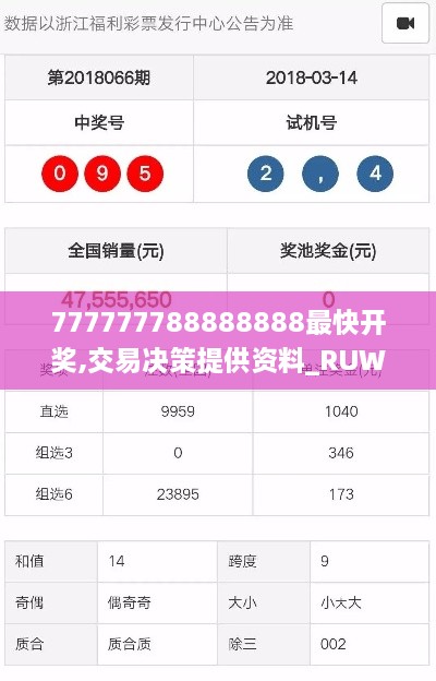新闻动态 第415页