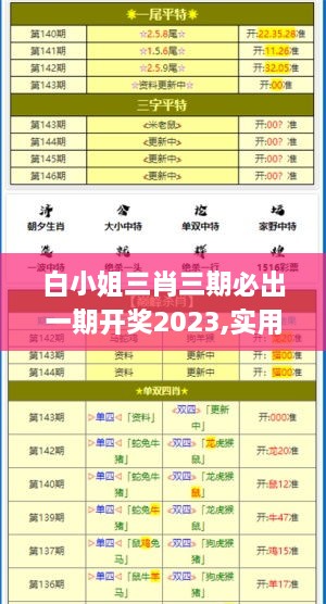 白小姐三肖三期必出一期开奖2023,实用性解读策略_TVK4.20