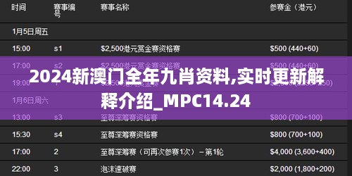 公司简介 第423页