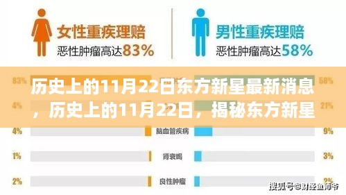 狼子野心 第6页