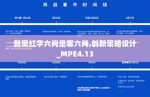 新奥红字六肖是哪六肖,创新策略设计_MPE4.13