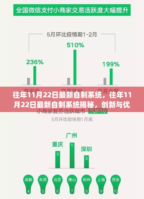 珍禽异兽 第5页