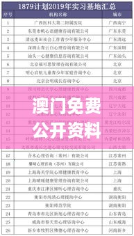 澳门免费公开资料最准的资料329期,实地执行考察计划_KBC7.65