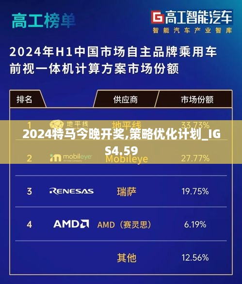 龙盘虎踞 第4页