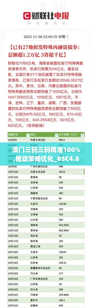 澳门三码三码精准100%,推动策略优化_GSC4.8