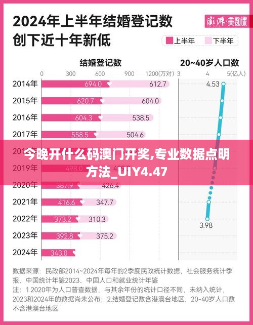狐假虎威 第6页