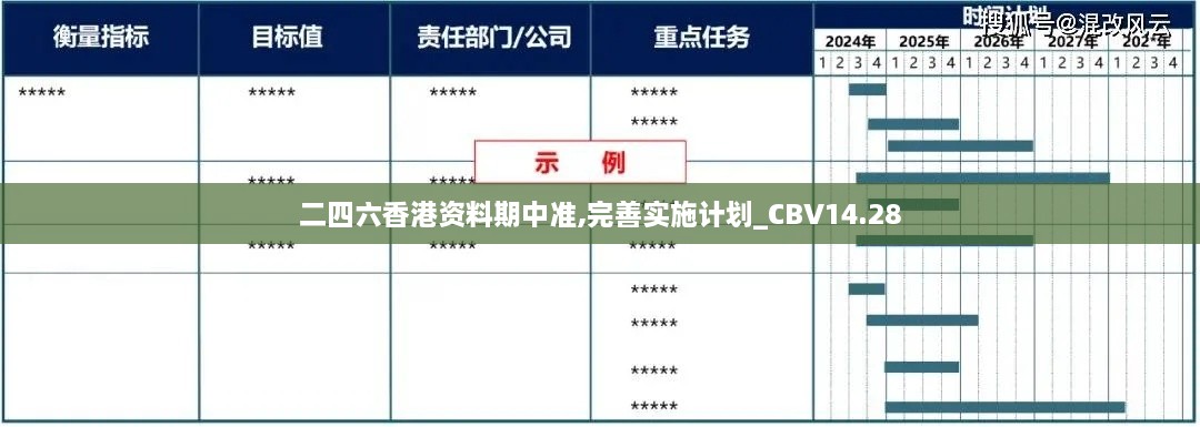 出尔反尔 第5页
