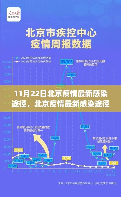 水泄不通 第6页