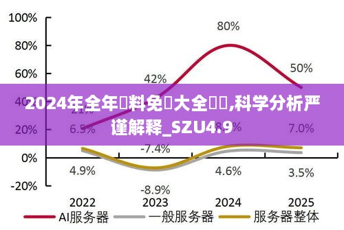 羊肠小道 第5页