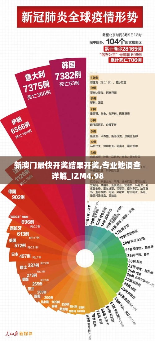 yichuruifei 第5页