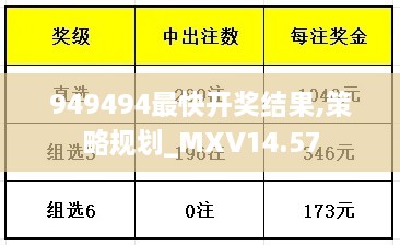 949494最快开奖结果,策略规划_MXV14.57