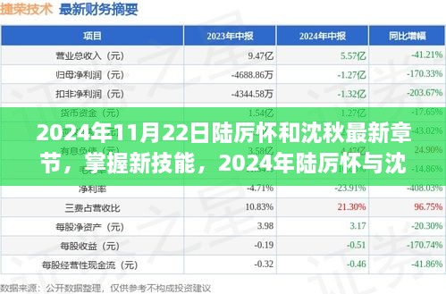 掌握新技能的陆厉怀与沈秋，最新章节阅读攻略（2024年）