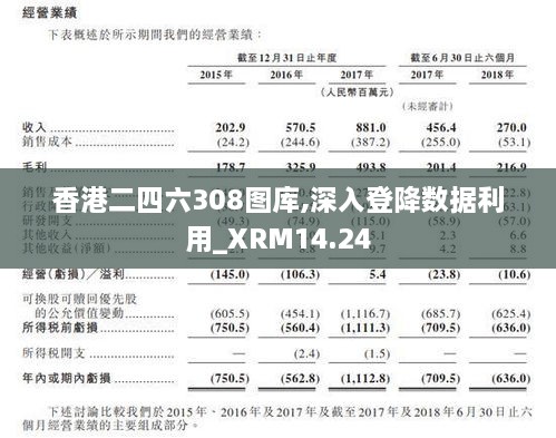 香港二四六308图库,深入登降数据利用_XRM14.24