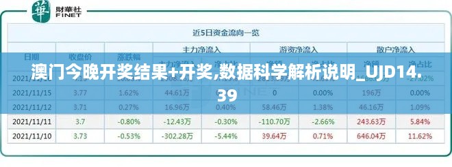 澳门今晚开奖结果+开奖,数据科学解析说明_UJD14.39