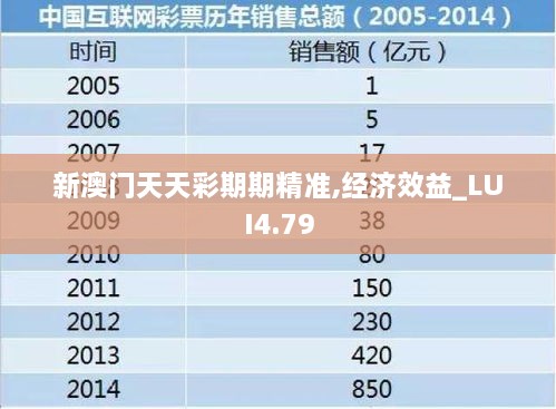 扬眉吐气 第5页