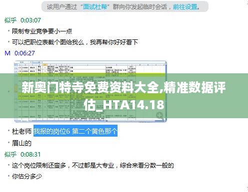 新奥门特寺免费资料大全,精准数据评估_HTA14.18